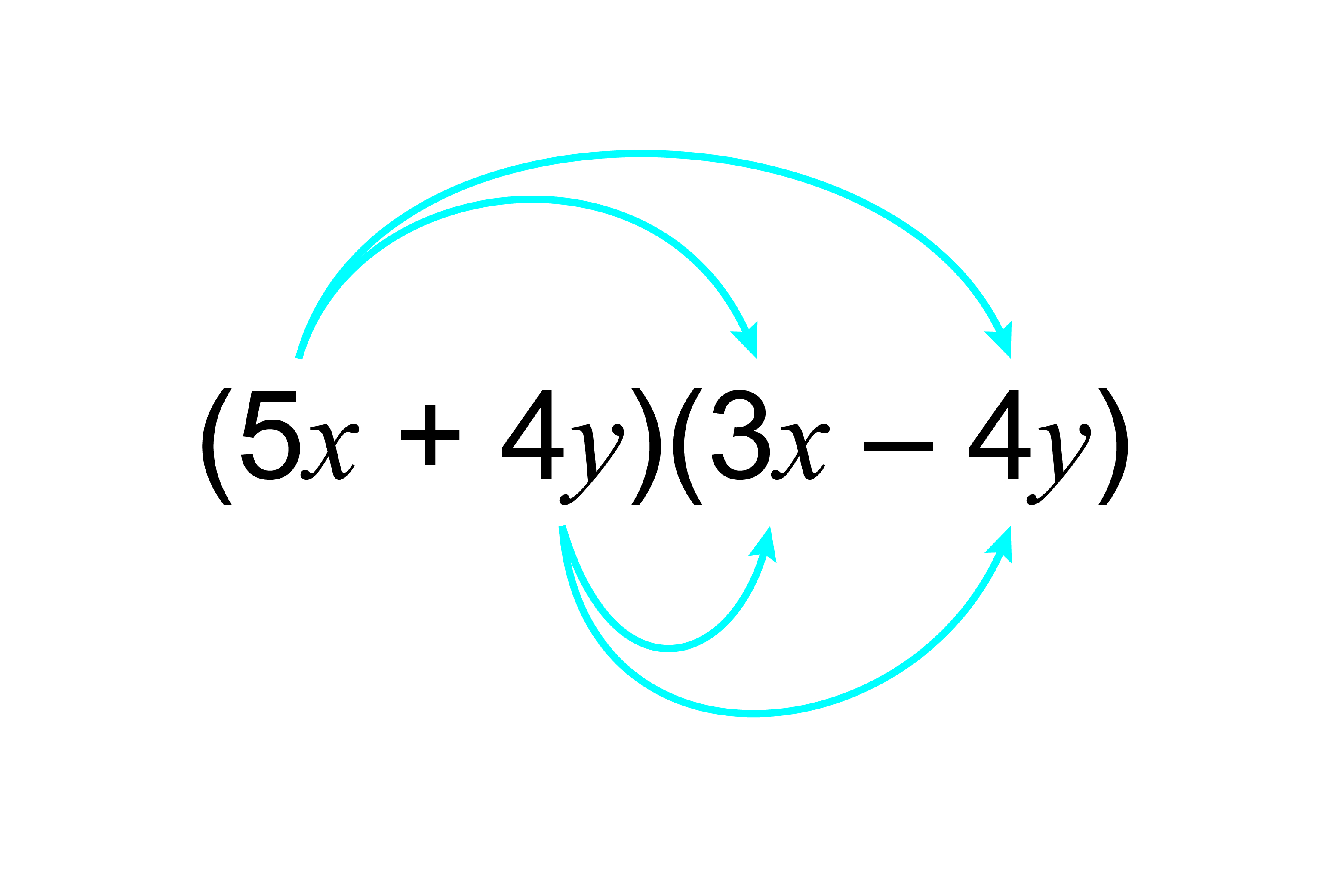 Multiply out this equation making sure you keep the variables together in the like terms